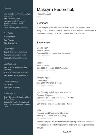 Maksym Fedorchuk, photo 1