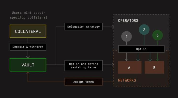 Felix Lutsch, photo 1