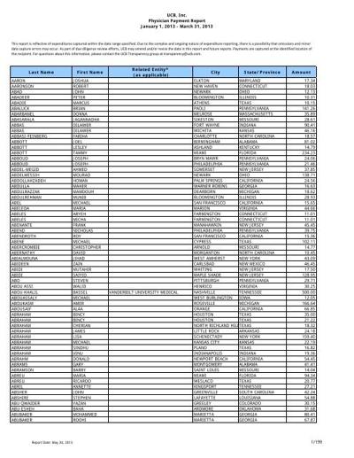 Veronica Matibag Bishop, photo 1