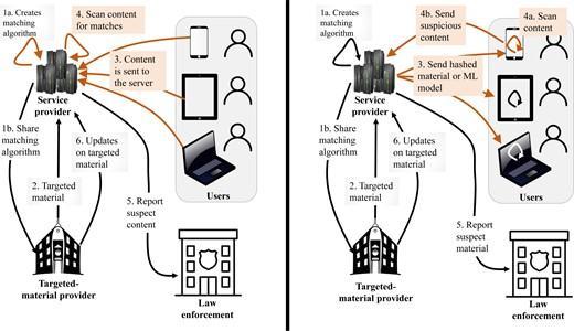 Morten Haastrup Gejl, photo 2