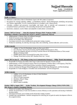 Sajjad Hussain, photo 2