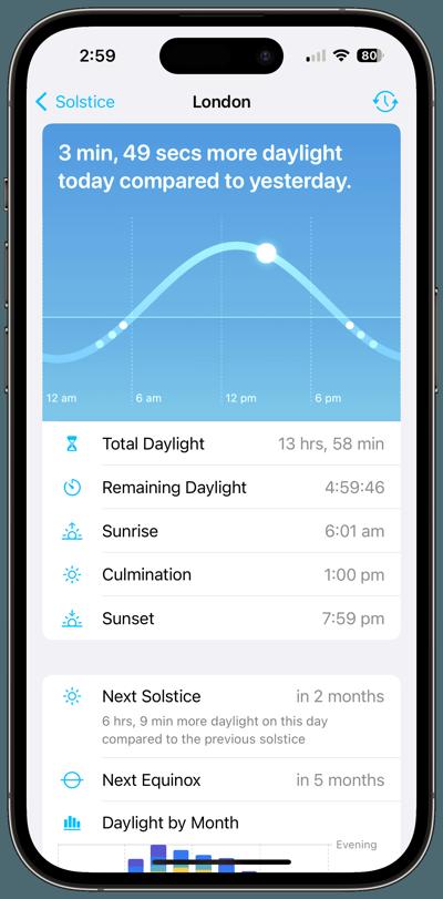 Daniel Eden, photo 2