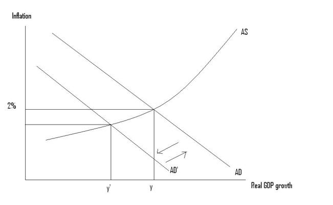 Alex Hansen, photo 2