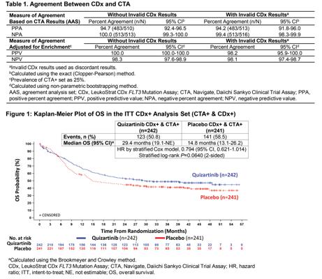 Jelveh Lameh, photo 1