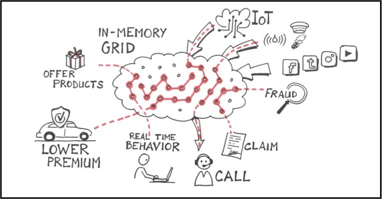 Jochem Davids, photo 1