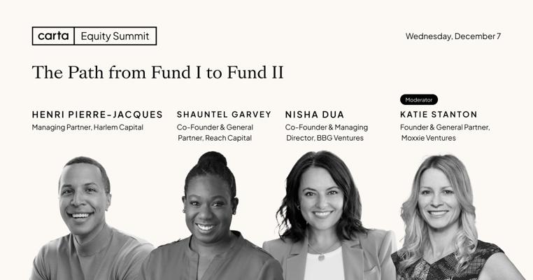 Jey Van-Sharp, photo 1