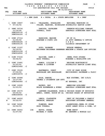 EnRico DiScipio, photo 1