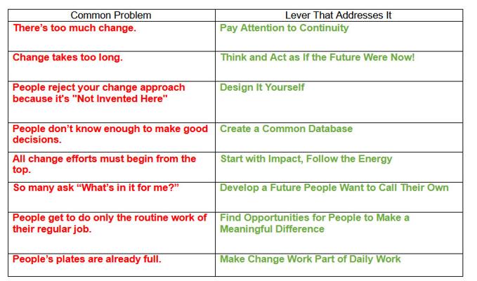 Jake Jacobs, photo 1