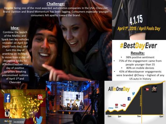 Amanda Kady, photo 1