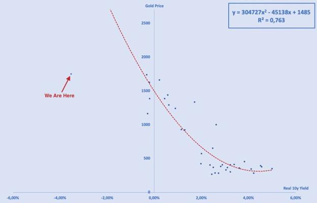 Manoj Singla, photo 2