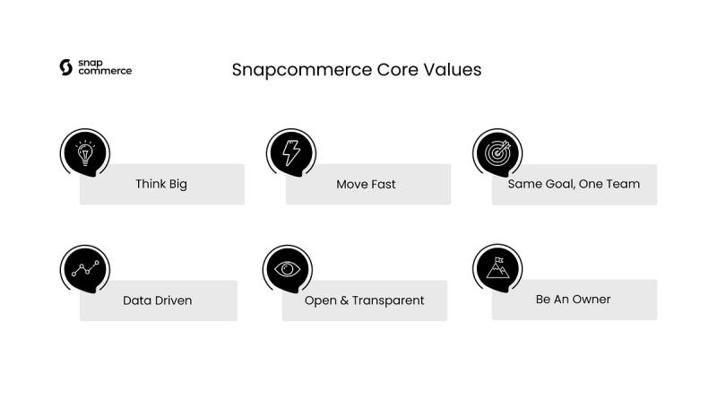 John Wernig, photo 1