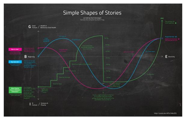 Torre DeRoche, photo 2