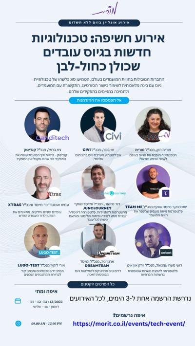 Joshua Pollak, photo 1