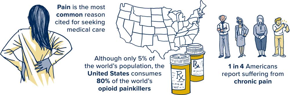 Michael Gilson, photo 1