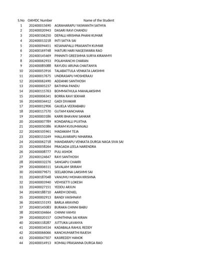 Vidya Dasari, photo 1