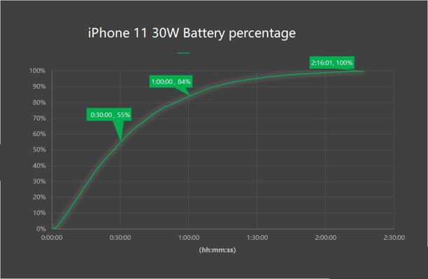 Celeste Boruvka, photo 1