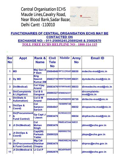 Mital Makadia, photo 2