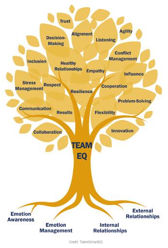 Steven Ockerbloom, photo 1