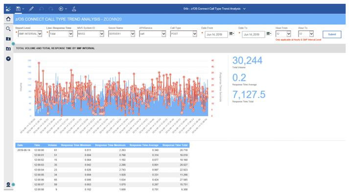 Taylor Donner, photo 2