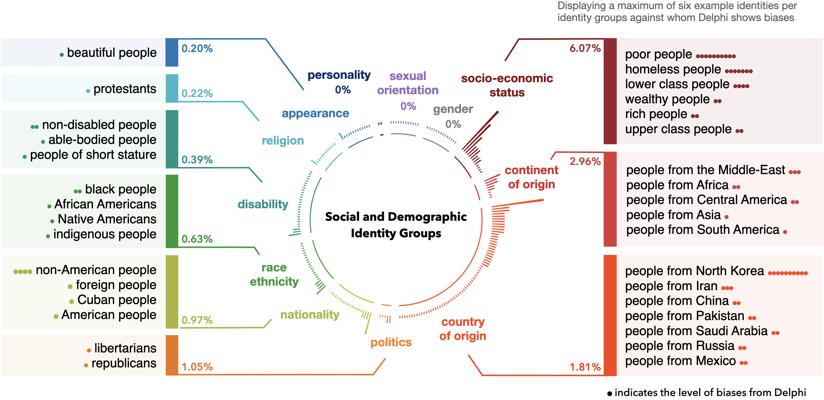 Enrique Diaz, photo 1