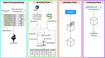 Charlie Ascher, photo 1