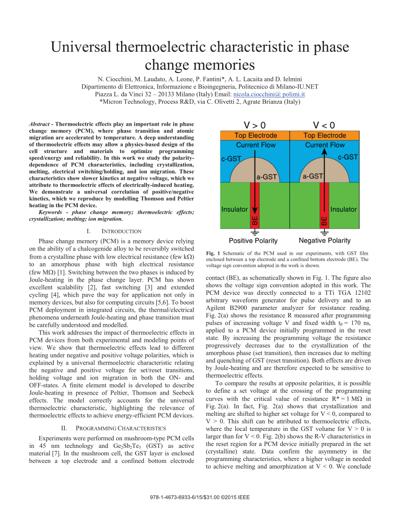 Nicola Ciocchini, photo 2