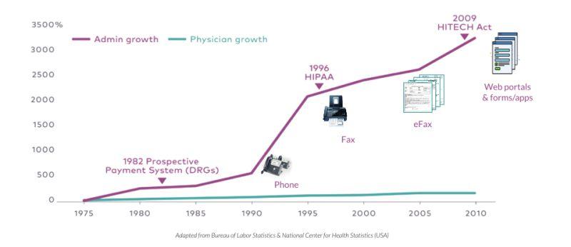 Hassaan Ahmed, photo 2