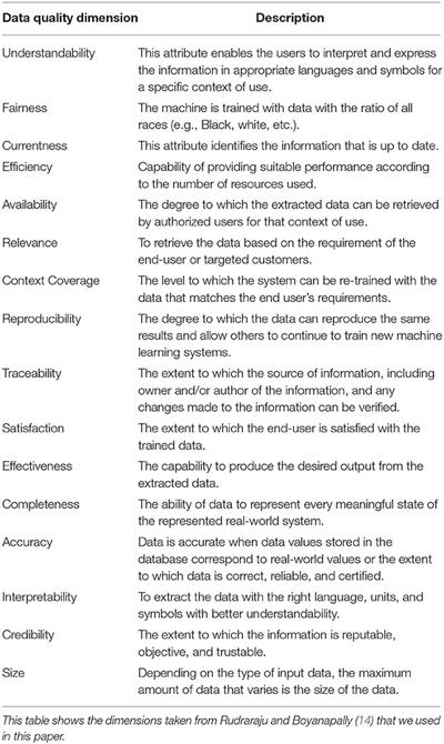 Jessica Ding, photo 2