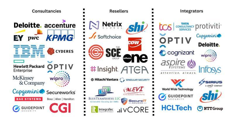 Ari Buchler, photo 2