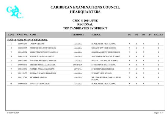 Brian Ooton, photo 2