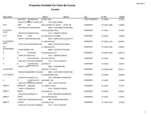 Albert Kiteck, photo 2