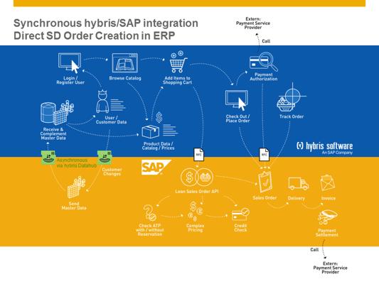 Agnieszka Janik, photo 2