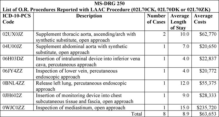 James Maude, photo 2