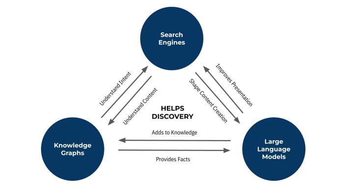 Scott Walldren, photo 1