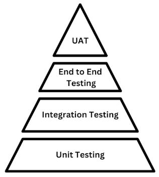 Gary Brazil, photo 2