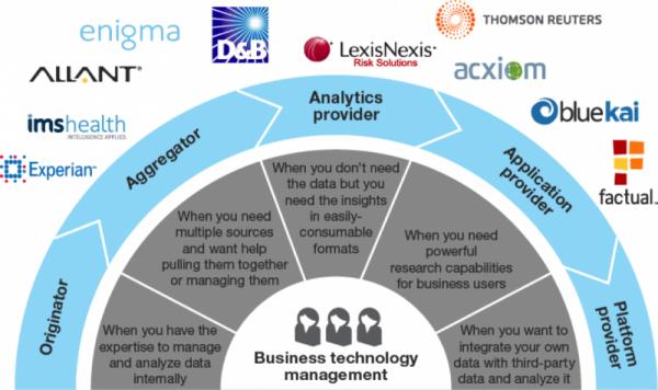Gene Leganza, photo 2