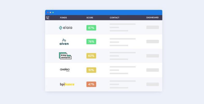 Martin de Stoppani, photo 2