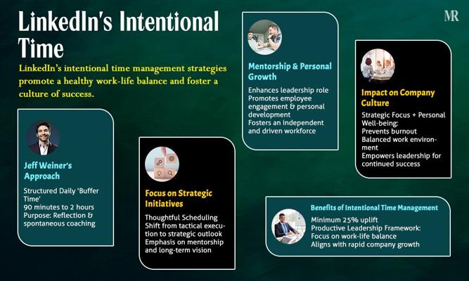 Jeff Weiner, photo 1