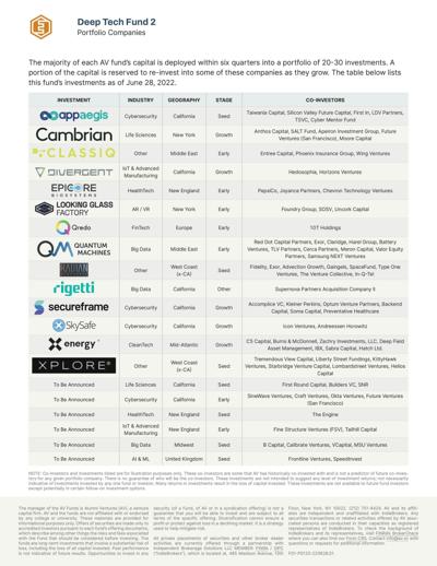 Shmuel Gniwisch, photo 2