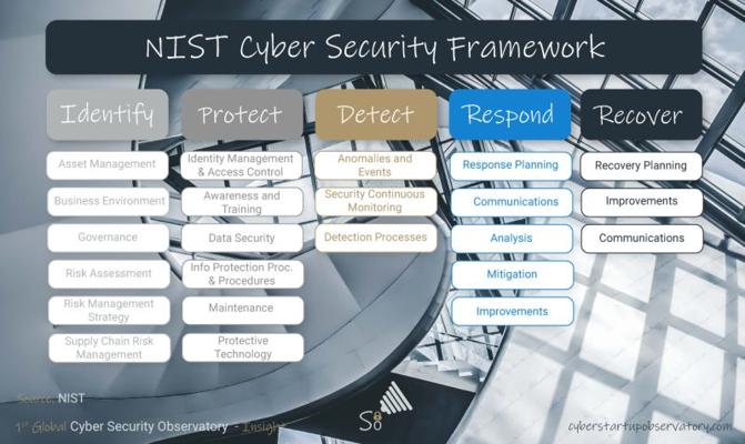 Maite Ortega, photo 2