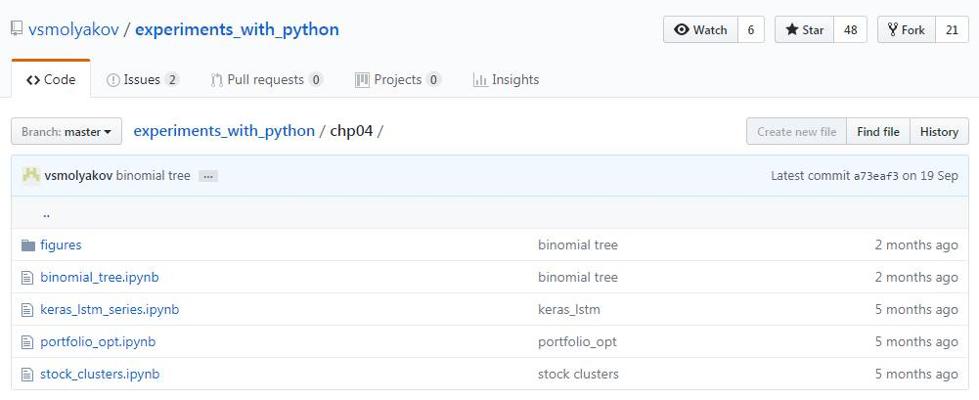 Vadim Smolyakov, photo 1
