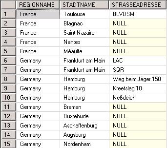 Ryan Garaygay, photo 1