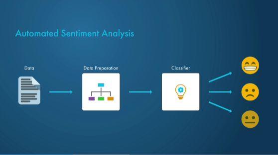 Praseeth Sethumadhavan, photo 1