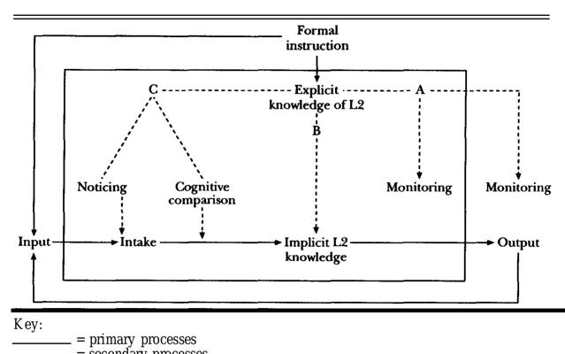 Debra LoCastro, photo 2