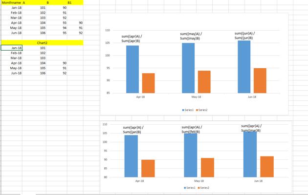 Amiram Pick, photo 2