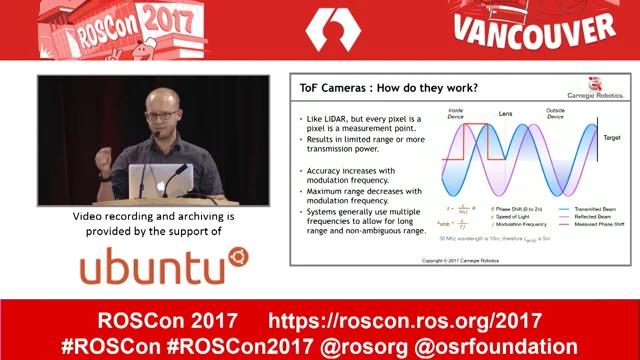 Daniel Hvass, photo 1