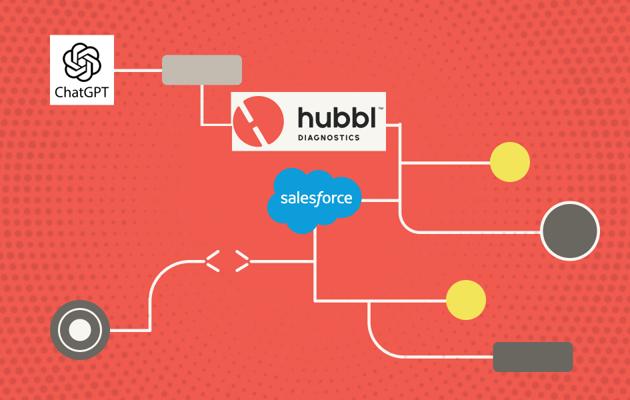 Marc Bruzzi, photo 2