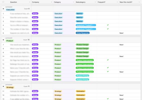 Page Piccinini, photo 1