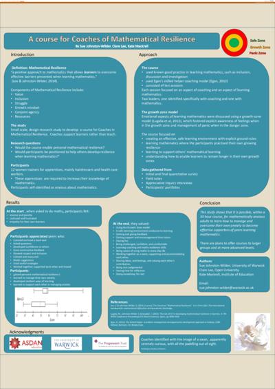 Sue Johnston-Wilder, photo 1