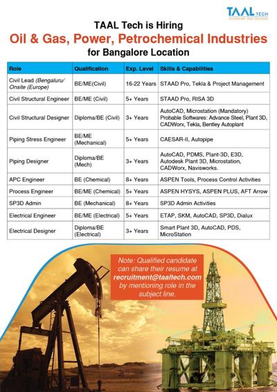 RudraPrasad Nanjundappa, photo 1